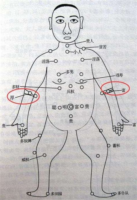 北斗七星痣手臂|请问北斗七星痣有什么说法，长了会有什么不好么？